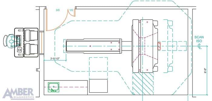 CT Machine Site Plan Diagram