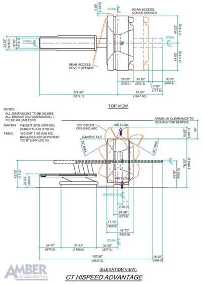 ct machine site planning diagram