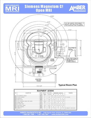 Site planning for Siemens Magneton C