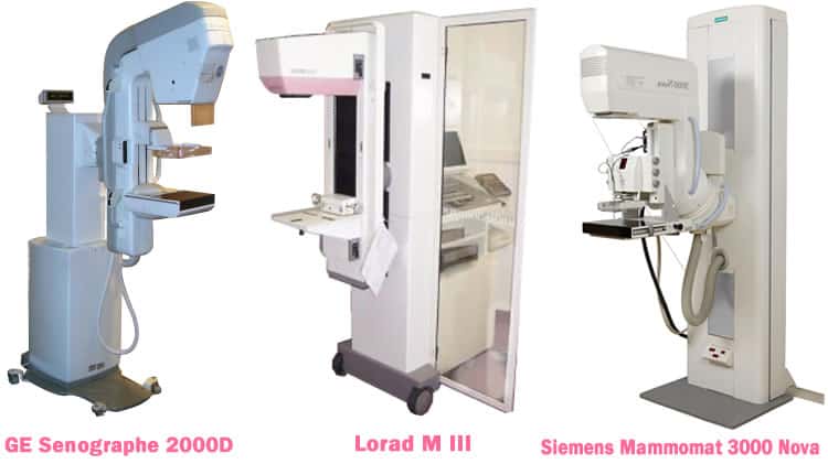 Comparing Mammography Systems