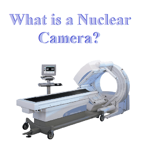 Nuclear Camera