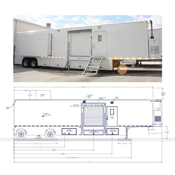 Medical imaging equipment mobile unit side picture and blueprint
