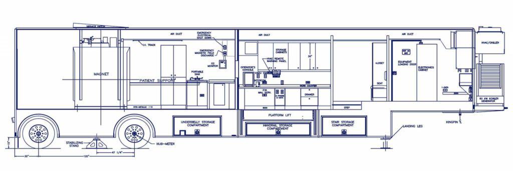 Mobile MRI rental unit blueprint passenger side view.