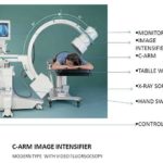 Monitor image intensifier (camera) C-Arm. Table with patient. X-ray source. Hand switch. Control Panel. C-Arm image intensifier. Modern type with video fluoroscopy.