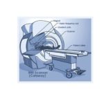 MRI maintenance
