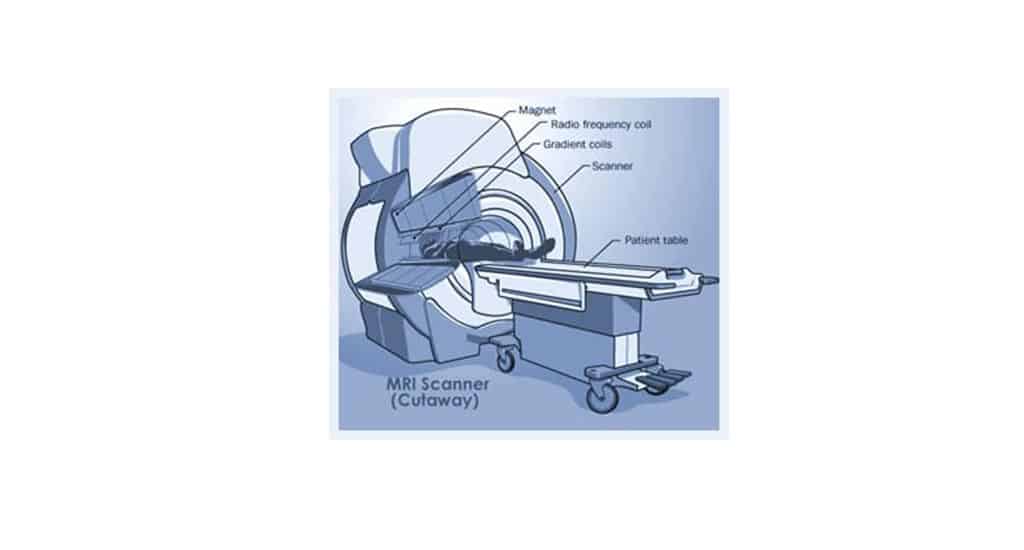 MRI maintenance