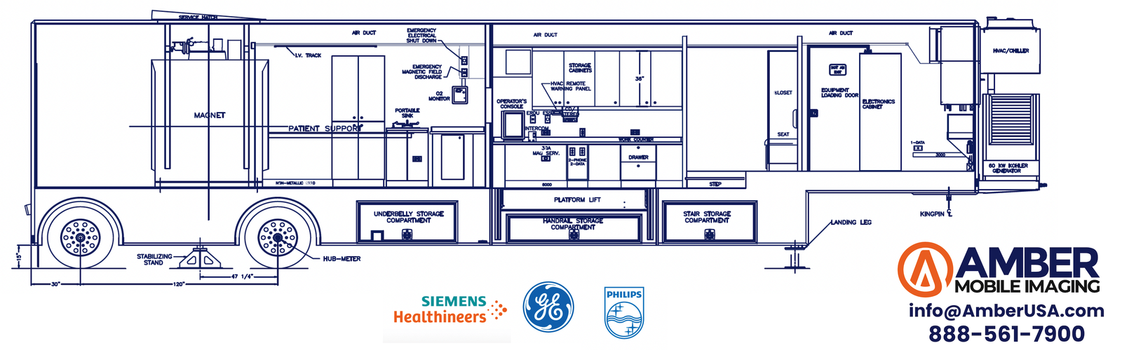 Mobile MRI rental trailer floor plan layout - Amber Mobile Imaging