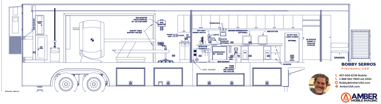Mobile PET/CT rental trailer floor plan layout with hot lab - Amber Mobile Imaging